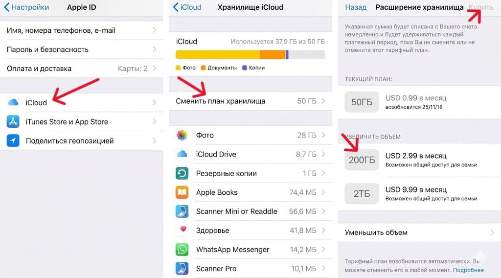 Как пополнить iCloud через подарочную карту Apple — оплата хранилища